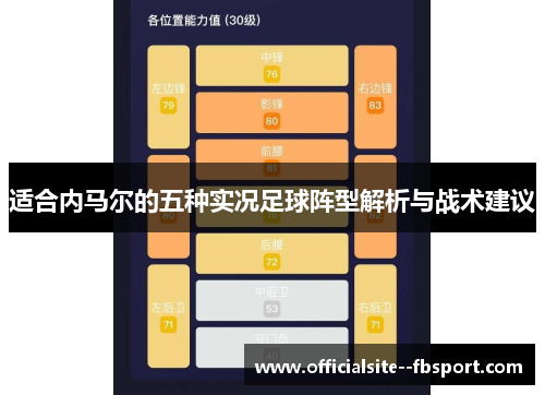 适合内马尔的五种实况足球阵型解析与战术建议