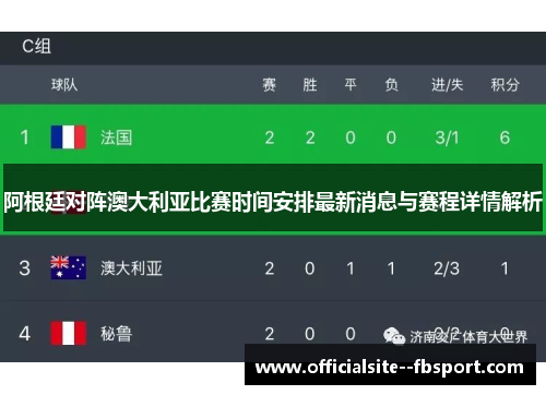 阿根廷对阵澳大利亚比赛时间安排最新消息与赛程详情解析 阿根廷对阵澳大利亚比赛时间安排最新消息与赛程详情解析