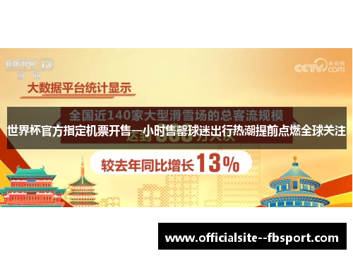 世界杯官方指定机票开售一小时售罄球迷出行热潮提前点燃全球关注
