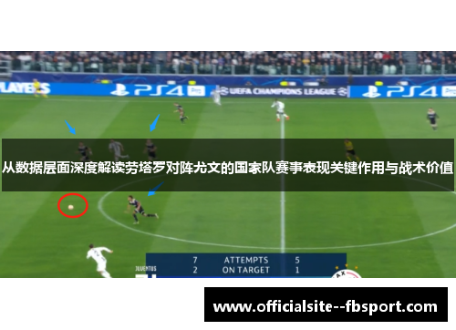 从数据层面深度解读劳塔罗对阵尤文的国家队赛事表现关键作用与战术价值 从数据层面深度解读劳塔罗对阵尤文的国家队赛事表现关键作用与战术价值