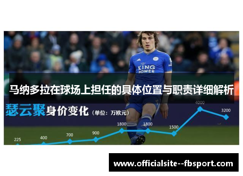 马纳多拉在球场上担任的具体位置与职责详细解析 马纳多拉在球场上担任的具体位置与职责详细解析